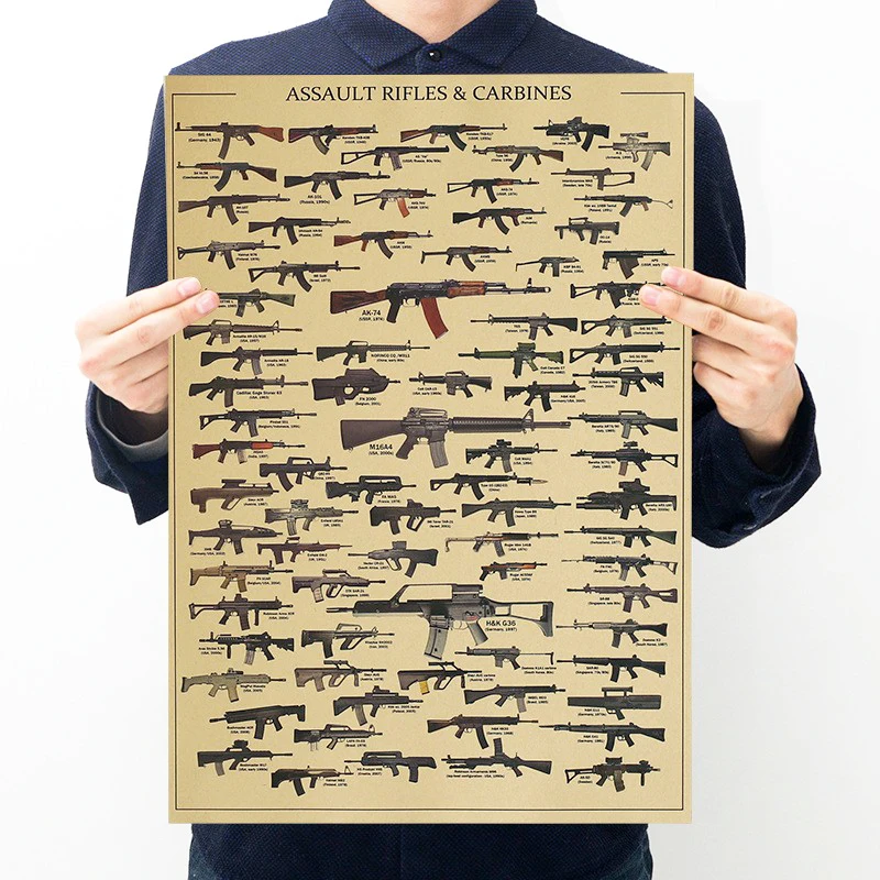 Famous Gun Collection Posters  - Vintage Collectible Guns review and price