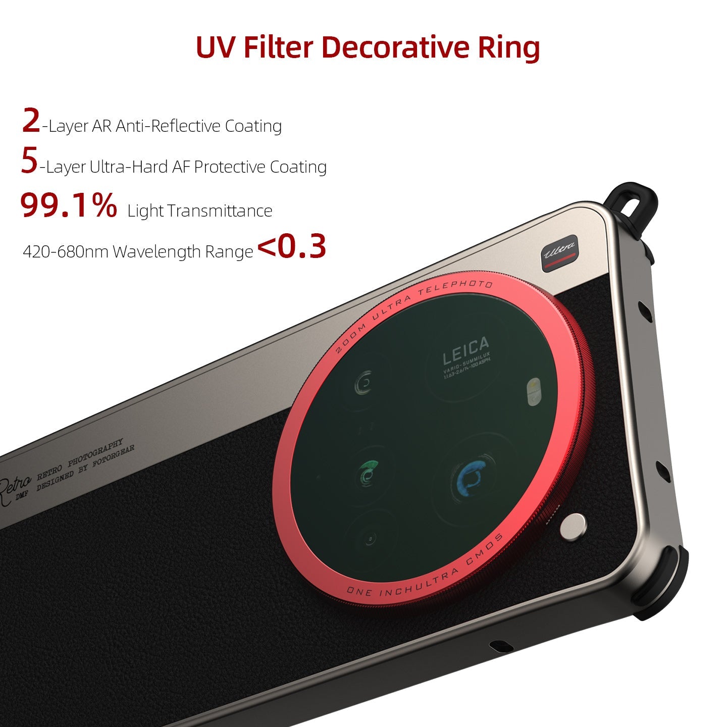 Fotorgear Retro Mechanical Pho - Camera Leather Case review and price